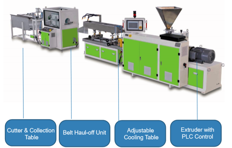 Technical Profile Extrusion